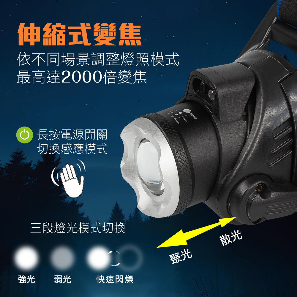 5W 變焦感應LED充電頭燈 (BI-LTH-H05A)