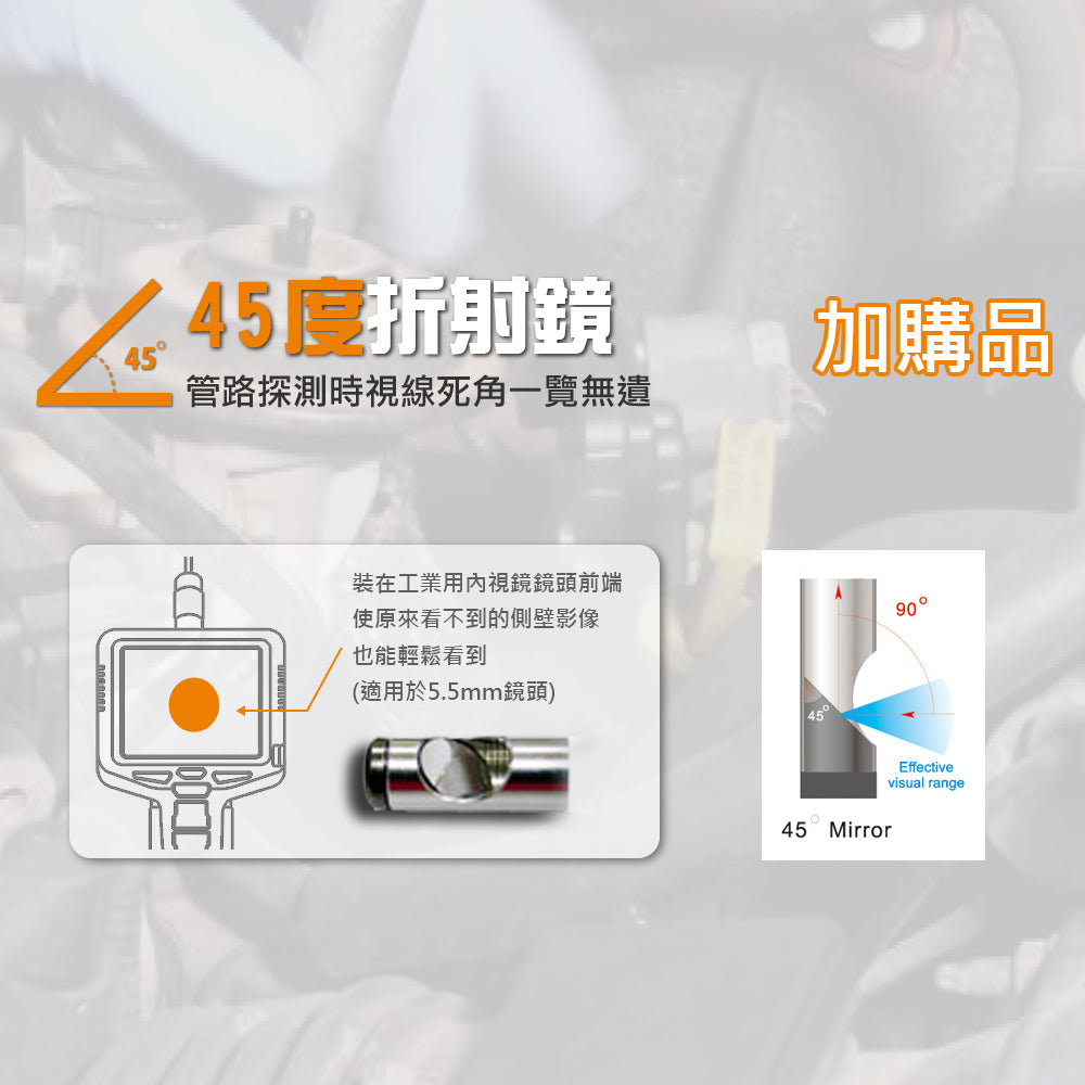 5.5mm鏡頭用側視鏡 折射鏡