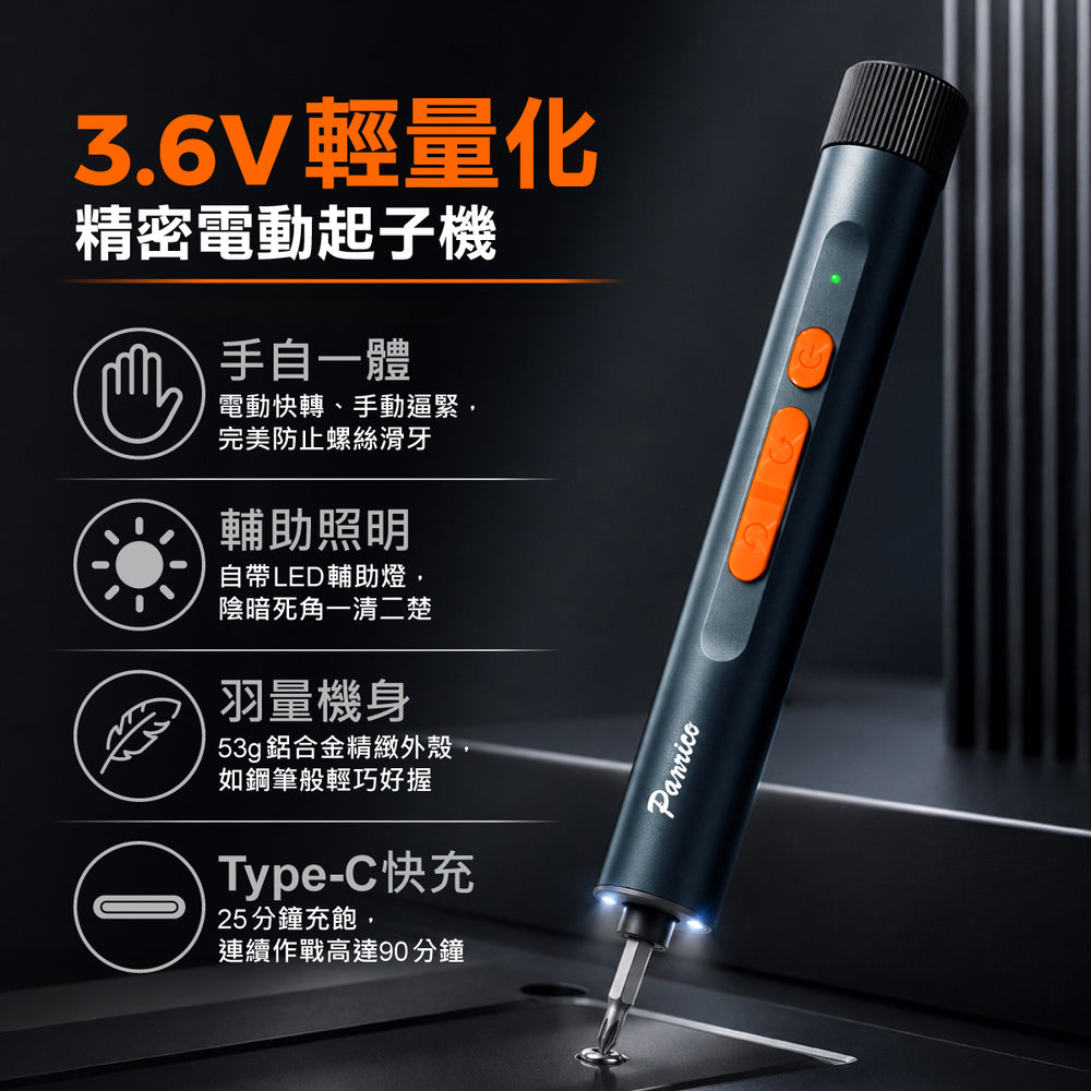 Manual/electric dual-purpose 3.6V electric screwdriver electric screwdriver (BCH-CS036009) 