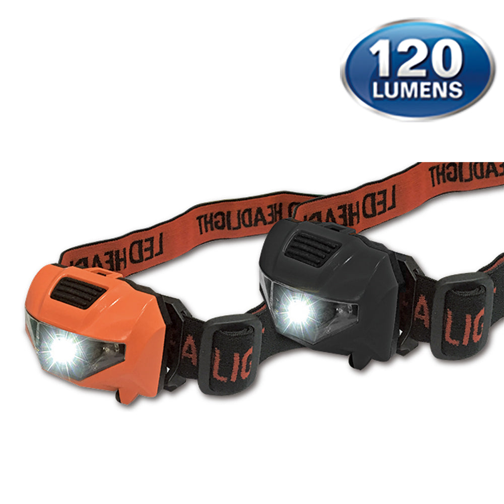 角度可調式頭戴式1W超亮白光LED頭燈工作燈 5段照明調節 適釣魚露營工程修繕