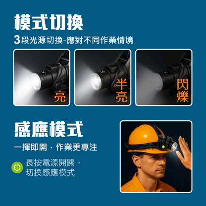 5W 變焦感應LED充電頭燈 (BI-LTH-H05A)