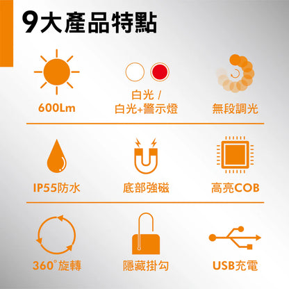 【官網限量優惠】買台灣製造NKH1紅外線熱像儀 (PTI-NKH1)「贈」5W充電工作燈2入