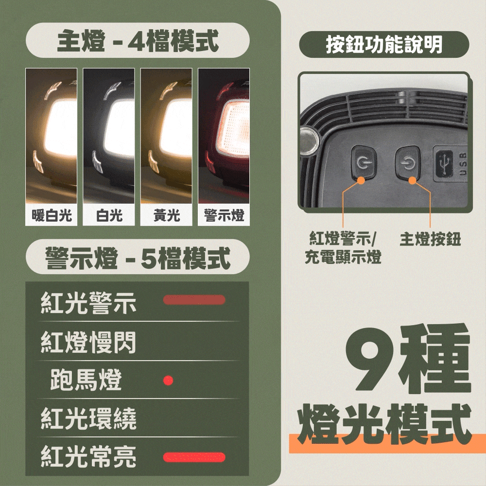 LED 多功能戶外露營燈 (BI-LW-M0016)