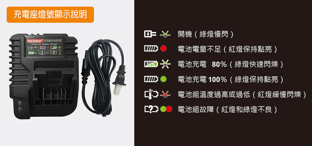 TECHWAY 鐵克威 18V輕量化充電式無碳刷衝擊起子機 18V鋰電無碳刷電動起子 充電式無刷衝擊起子機 無刷電動起子