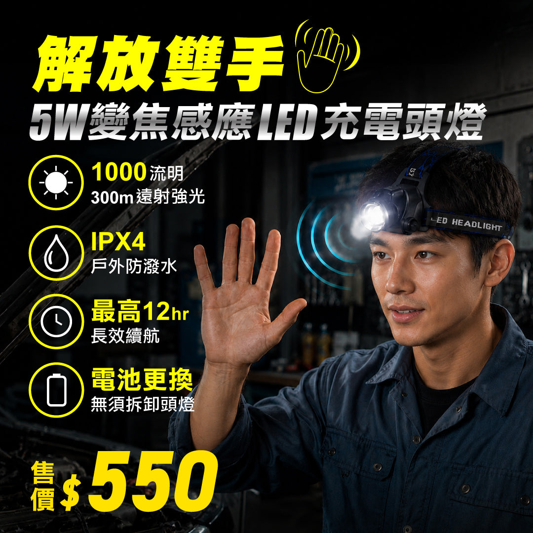 5W 變焦感應LED充電頭燈 (BI-LTH-H05A)