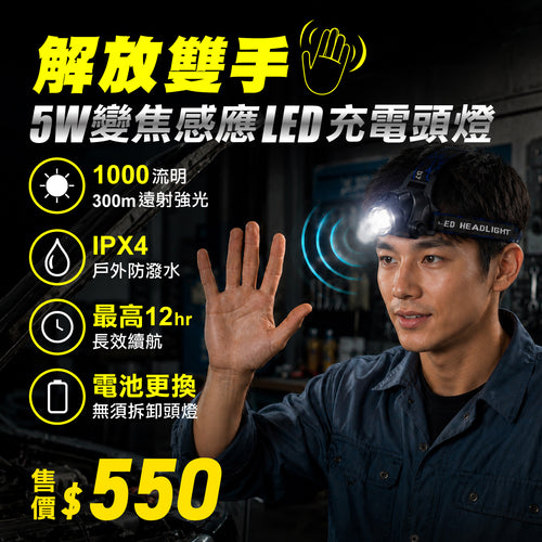 5W 變焦感應LED充電頭燈 (BI-LTH-H05A)