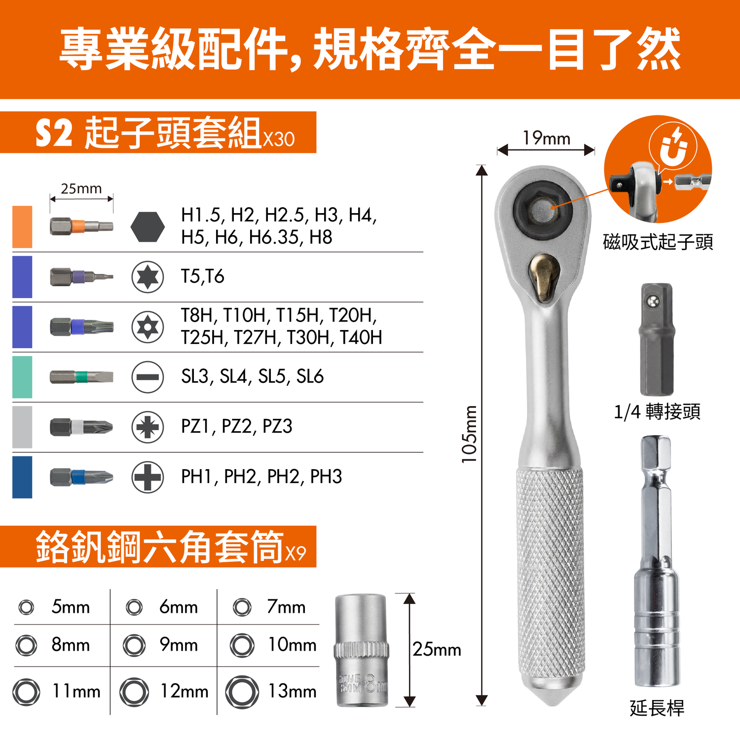 2分42件套筒起子組 (FM890142)