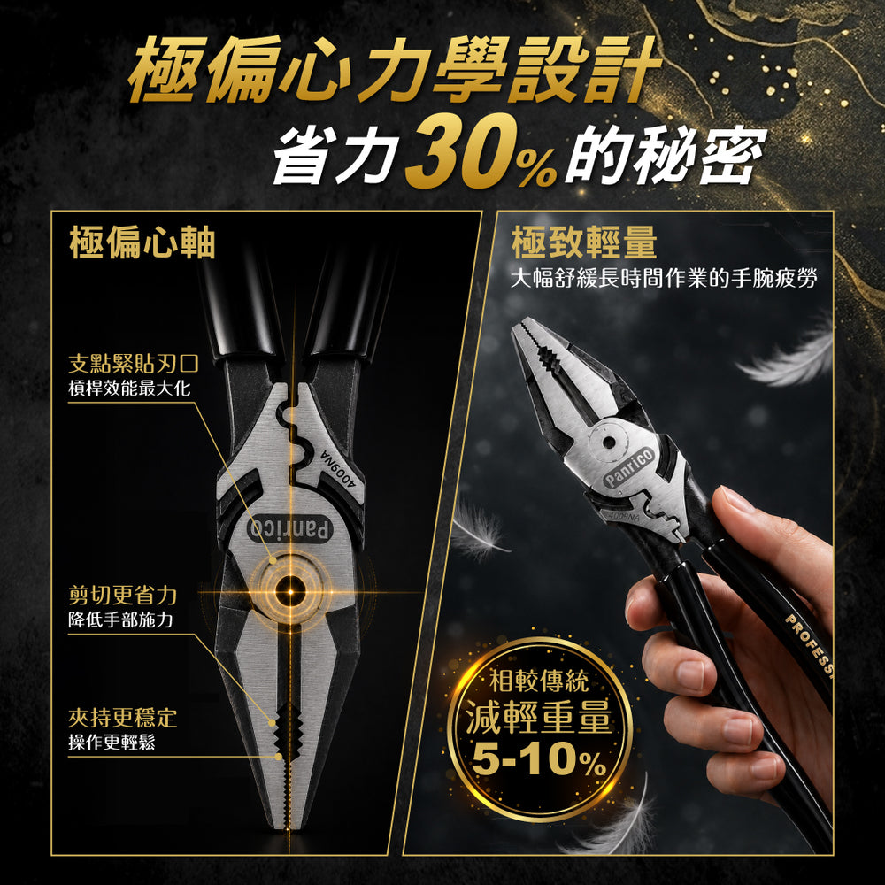 9-inch labor-saving wire cutter (FM904009)