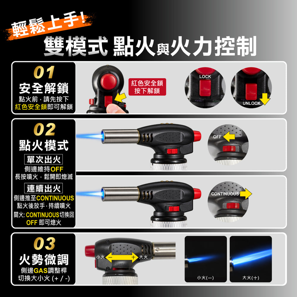多功能填充式瓦斯噴槍 (JT-GT-MT7702)