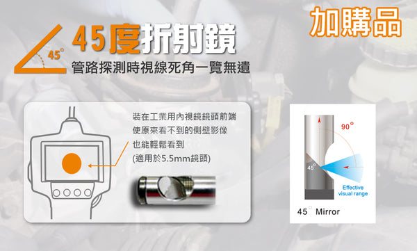 5.5mm鏡頭用側視鏡 折射鏡